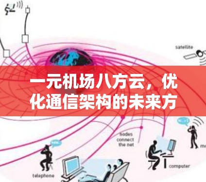 一元机场八方云，优化通信架构的未来方向