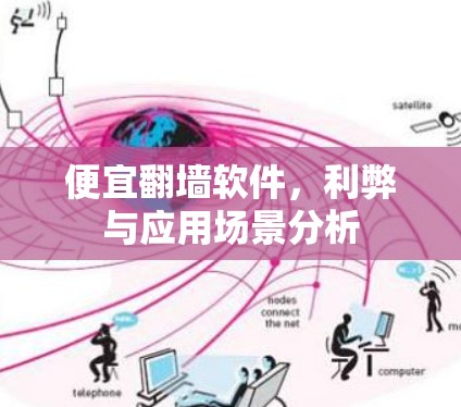 便宜翻墙软件，利弊与应用场景分析