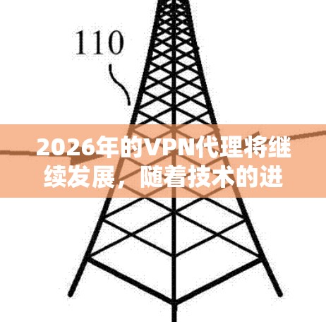 2026年的VPN代理将继续发展，随着技术的进步和对隐私保护的需求增加，VPN代理的功能和应用将变得更加先进和多样化。以下是一些关键点，可以帮助你了解未来几年的VPN代理情况