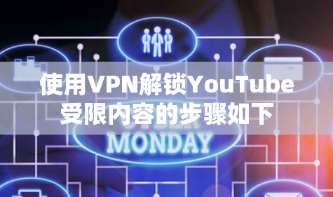 使用VPN解锁YouTube受限内容的步骤如下