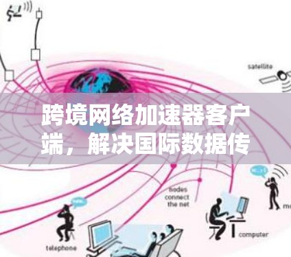 跨境网络加速器客户端，解决国际数据传输瓶颈