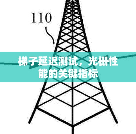 梯子延迟测试，光栅性能的关键指标