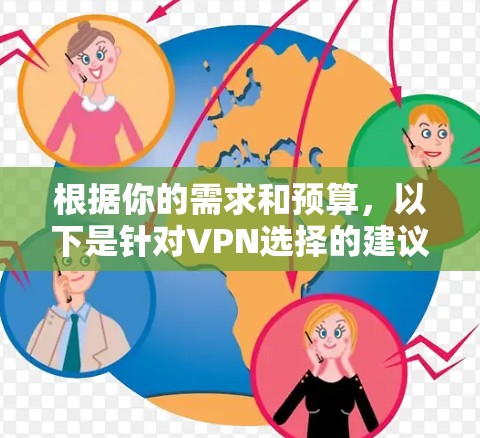 根据你的需求和预算，以下是针对VPN选择的建议