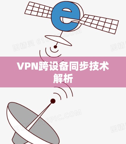 VPN跨设备同步技术解析