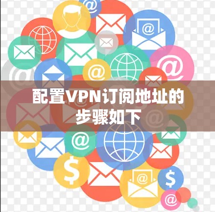 配置VPN订阅地址的步骤如下