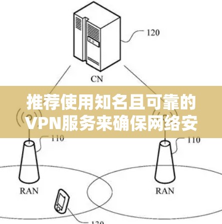 推荐使用知名且可靠的VPN服务来确保网络安全和隐私保护。以下是一些知名的跨境网络VPN服务推荐
