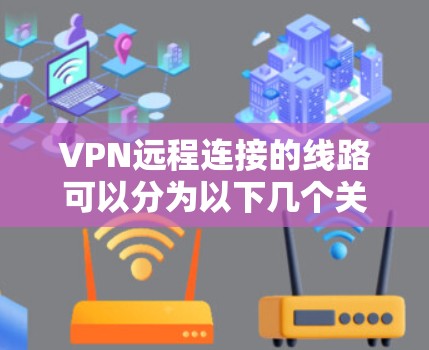 VPN远程连接的线路可以分为以下几个关键步骤