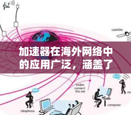 加速器在海外网络中的应用广泛，涵盖了云计算、视频流、跨国企业通信、社交媒体和在线游戏等多个领域。以下是对加速器在这些应用中的详细分析