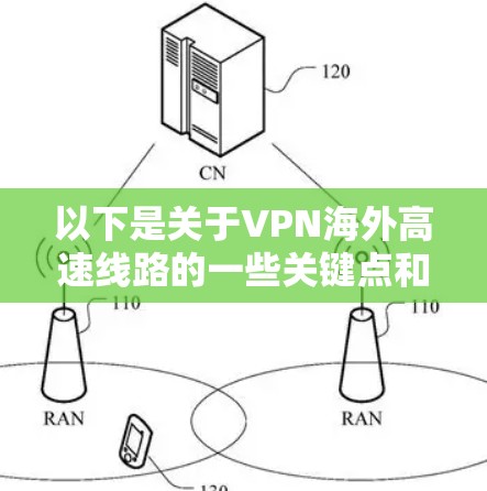 以下是关于VPN海外高速线路的一些关键点和建议