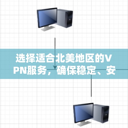 选择适合北美地区的VPN服务，确保稳定、安全且高效的连接。以下是针对不同需求的推荐